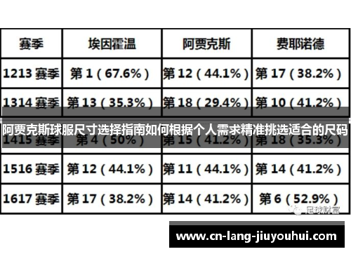 阿贾克斯球服尺寸选择指南如何根据个人需求精准挑选适合的尺码