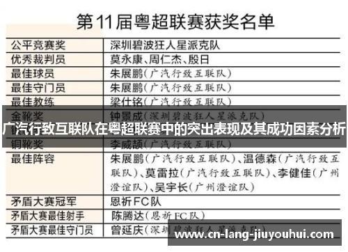 广汽行致互联队在粤超联赛中的突出表现及其成功因素分析