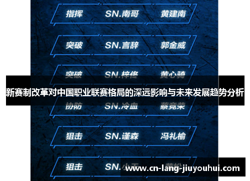 新赛制改革对中国职业联赛格局的深远影响与未来发展趋势分析