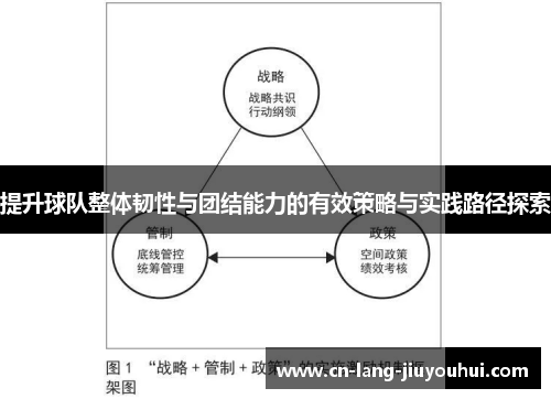 提升球队整体韧性与团结能力的有效策略与实践路径探索