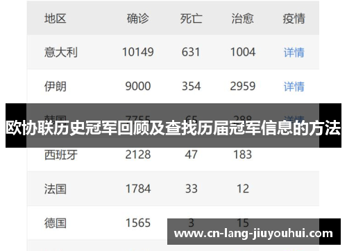 欧协联历史冠军回顾及查找历届冠军信息的方法