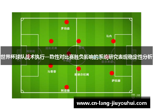 世界杯球队战术执行一致性对比赛胜负影响的系统研究表现稳定性分析