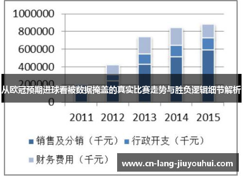 从欧冠预期进球看被数据掩盖的真实比赛走势与胜负逻辑细节解析