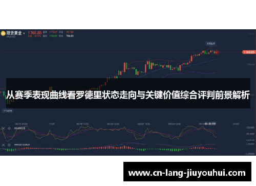 从赛季表现曲线看罗德里状态走向与关键价值综合评判前景解析