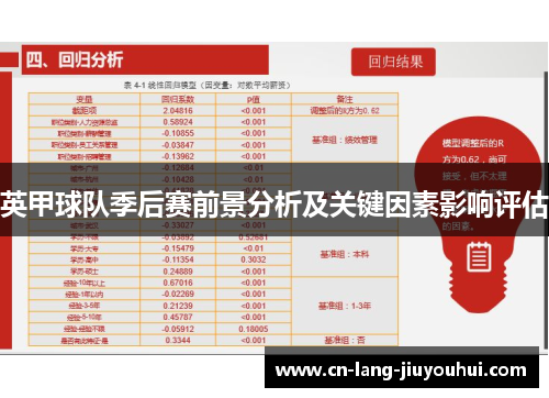 英甲球队季后赛前景分析及关键因素影响评估